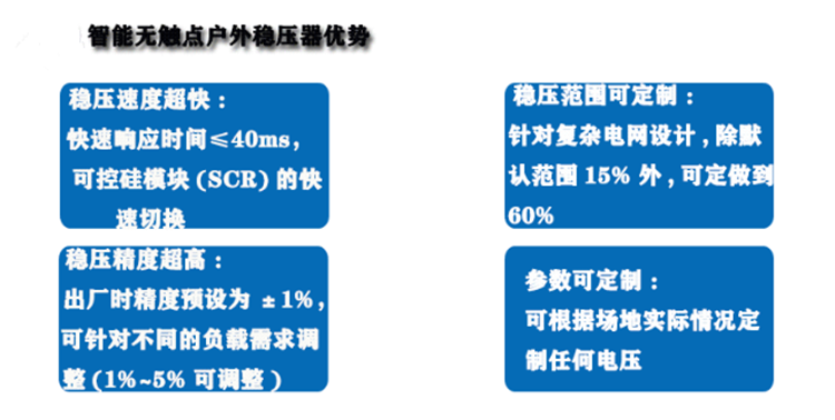 戶外無(wú)觸點(diǎn)穩(wěn)壓器產(chǎn)品優(yōu)勢(shì)