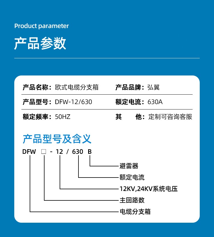 分支箱產(chǎn)品型號及相應(yīng)含義